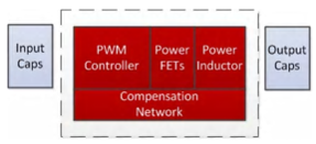 Mercury Intelligent Power Module